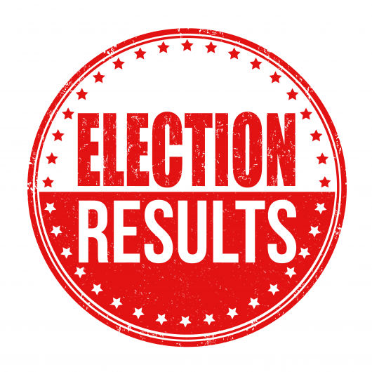 Election results